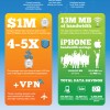 Hotspot Shield helps you save money on phone carriers - an Infographic