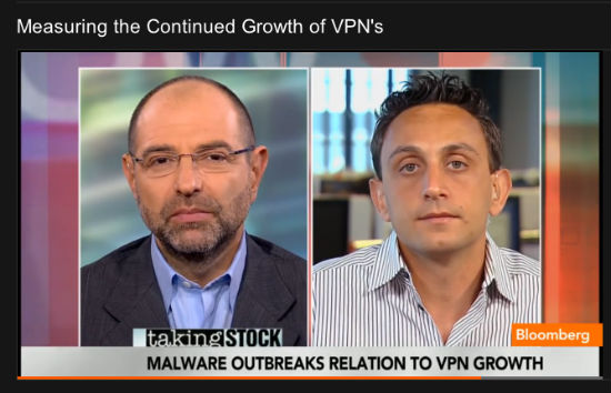 David Gorodyansky on Bloomberg TV: Measuring the Continued Growth of VPN’s