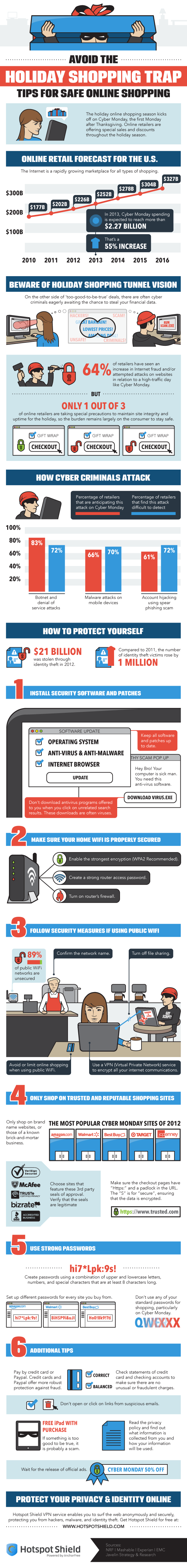 safe online shopping tips infographic
