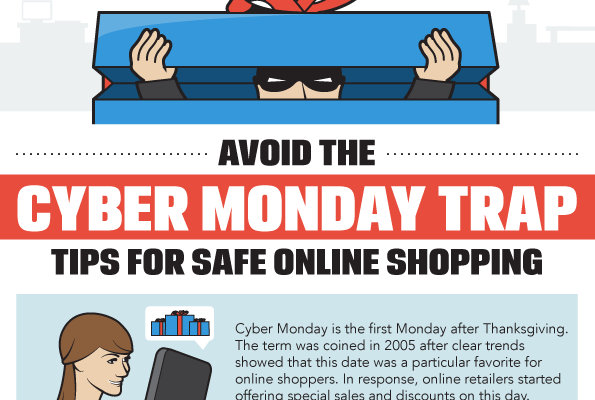 How to Avoid the Holiday Shopping Trap – Tips for  Safe Online Shopping [Infographic]