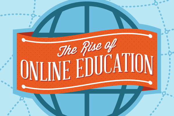 The Rise of Online Education [Infographic]