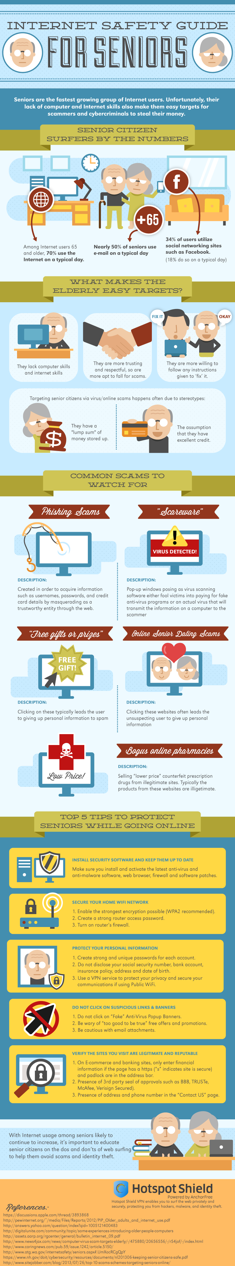 Internet safety tips for seniors