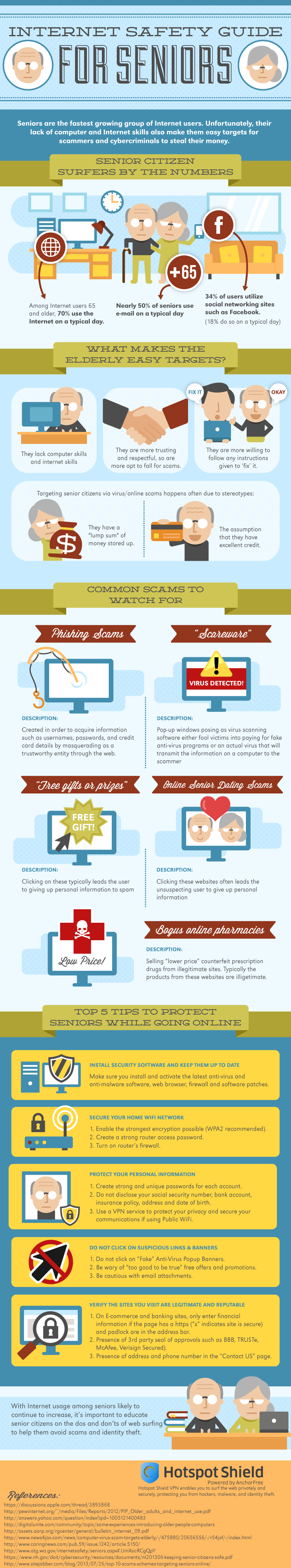 Internet Safety Tips for Seniors