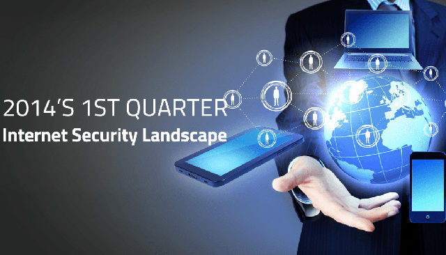 How the Internet Security Landscape Shifted in 2014’s First Quarter