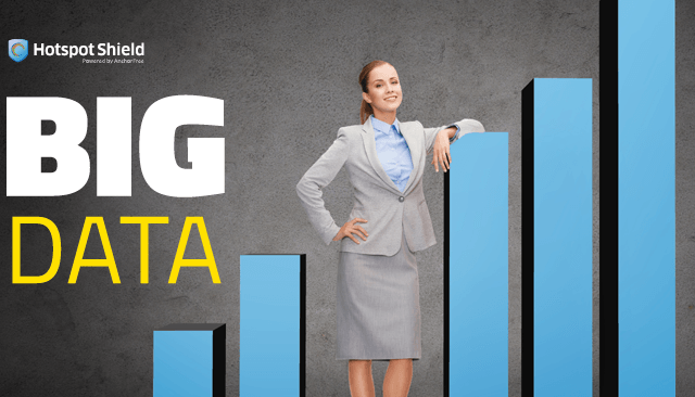People Analytics: Ways Big Data is Changing Human Resource Practices