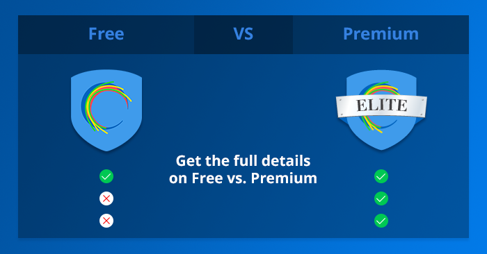 Differences Between Hotspot Shield Free and Elite Versions Explained
