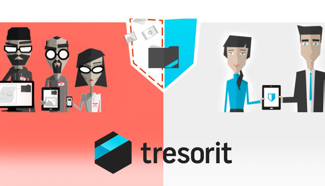 Be Safe and Productive with Tresorit | Try It For FREE