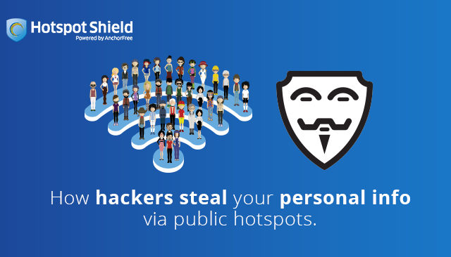 How Hackers Steal your Personal Info via Public Hotspots