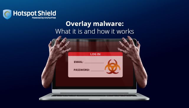 Overlay malware: What it is and how it works