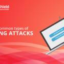 The most common types of phishing attacks The best Internet security VPN