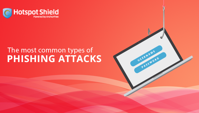 The most common types of phishing attacks