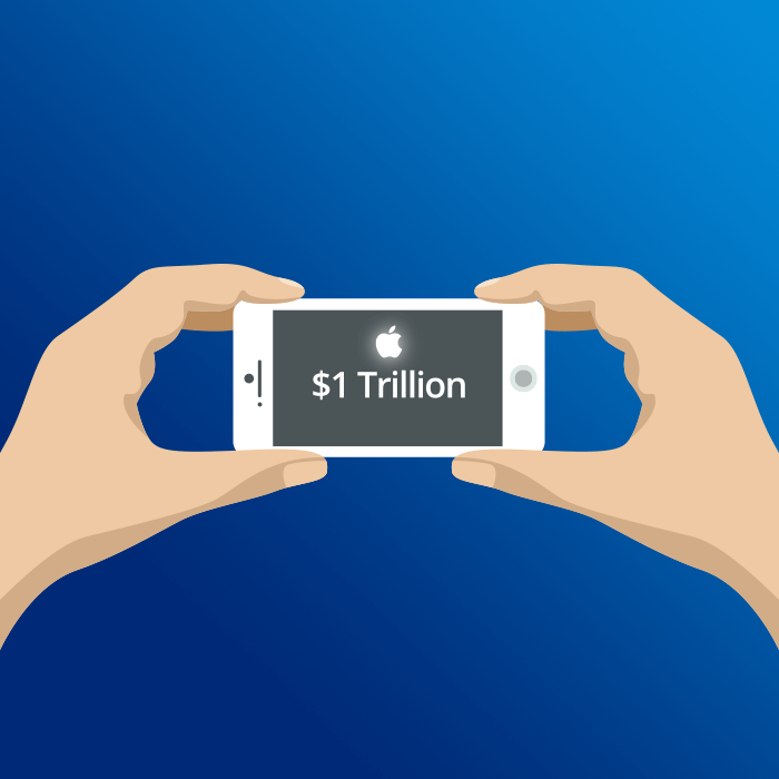 Apple might become a trillion-dollar company before the year is over